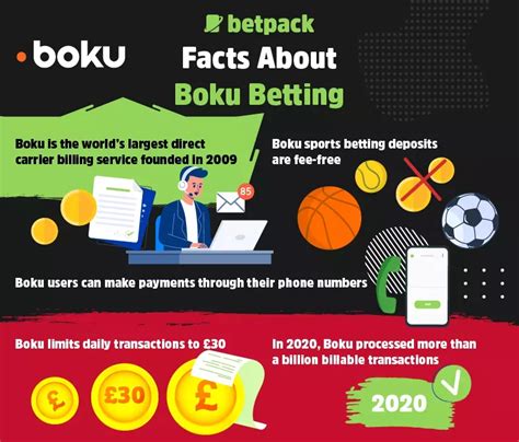 betting with boku